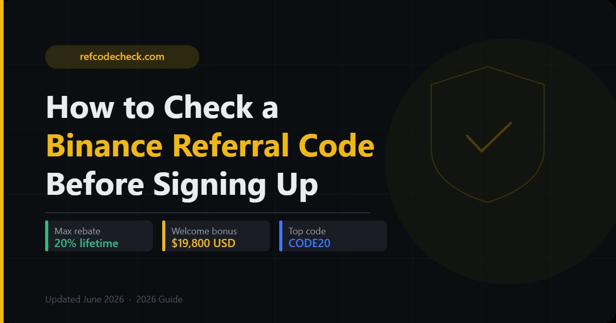 How to check Binance referral code CLAIM20 before registration